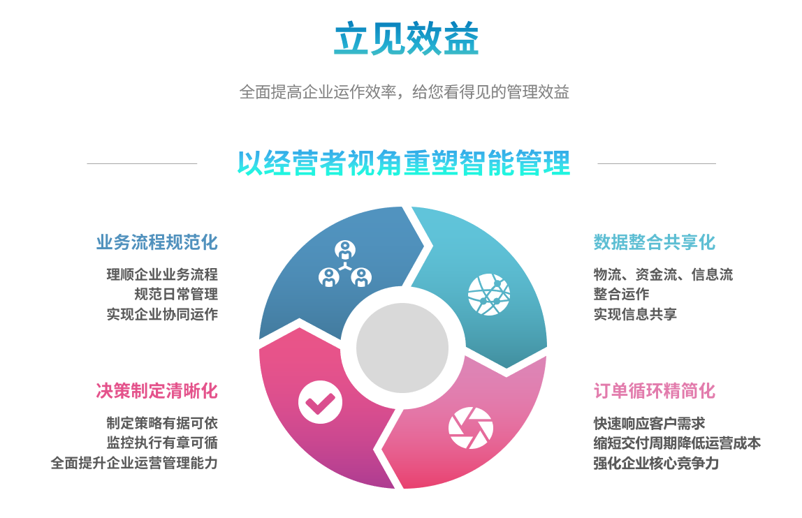 乐动网页版-乐动(中国)
