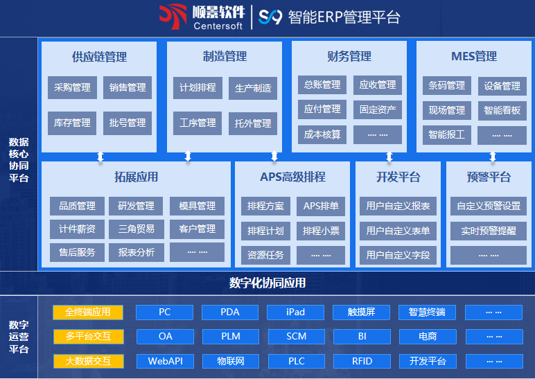 顺景S9 乐动网页版-乐动(中国)
