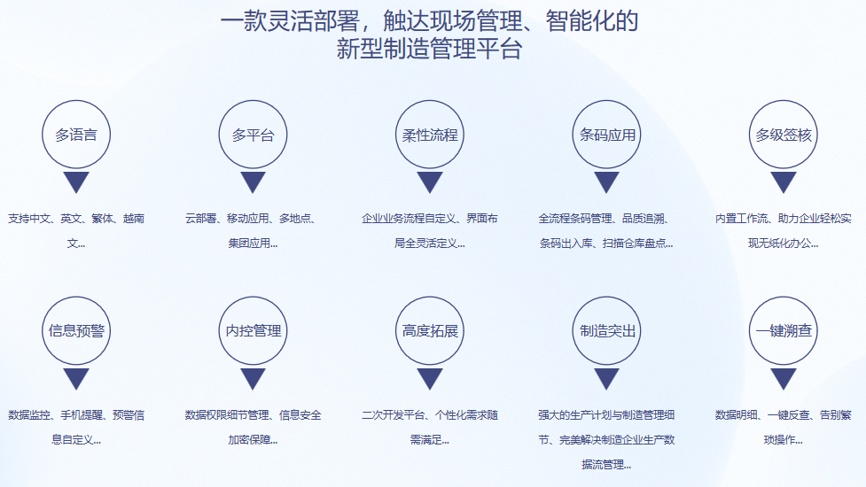 顺景S9 乐动网页版-乐动(中国)
